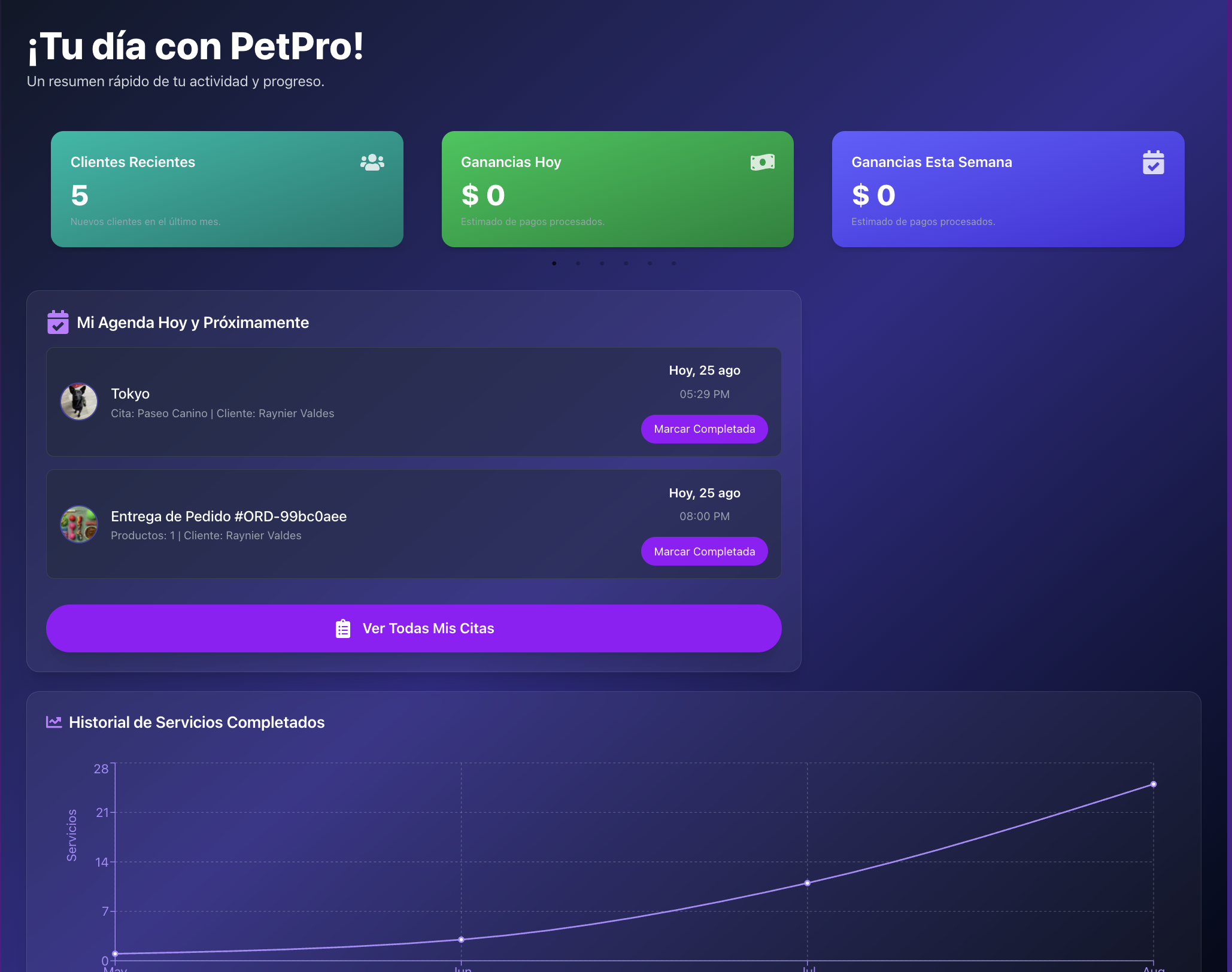 Panel de control de PetPro